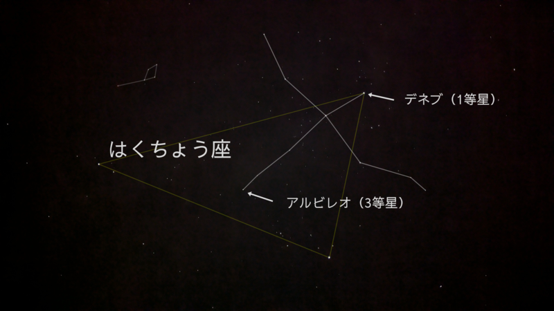 【備忘録・初心者向け】夏の星座の見つけ方-ゆるく楽しむ夜空- - くらげ工房