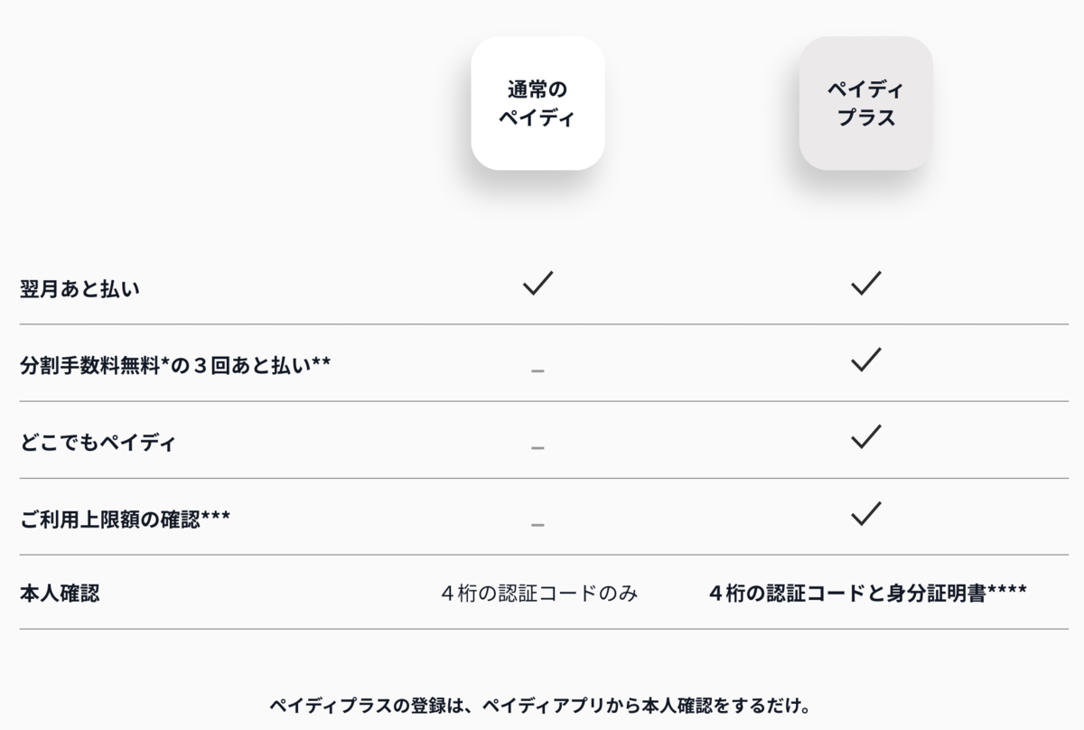 f:id:J_J_R:20210814071416p:plain