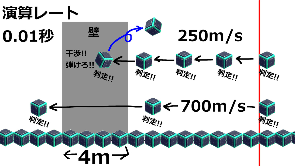 f:id:JaGisu:20210621164442j:plain