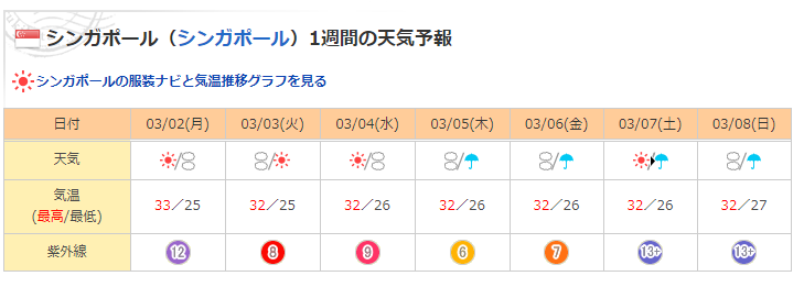 f:id:JackJoe:20200302235633p:plain