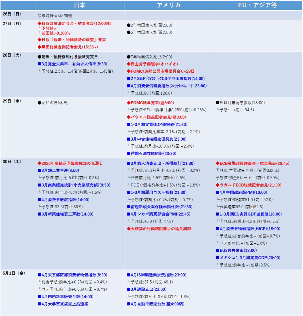f:id:JackJoe:20200427101241p:plain