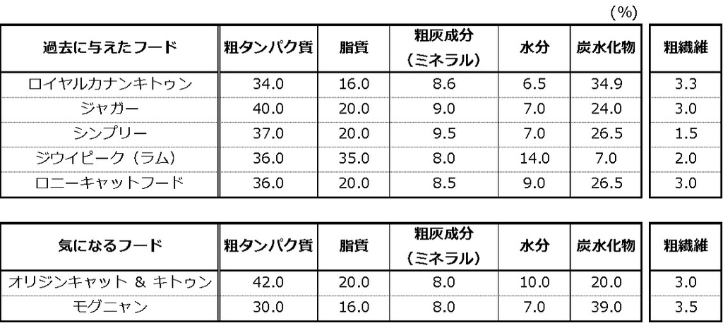 f:id:Jade-Seimei:20190215235158j:plain