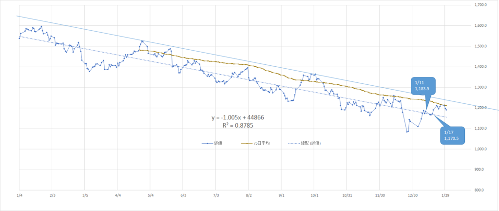 f:id:Jagd-panther:20190201155821p:plain f:id:Jagd-panther:20190201155821p:plain