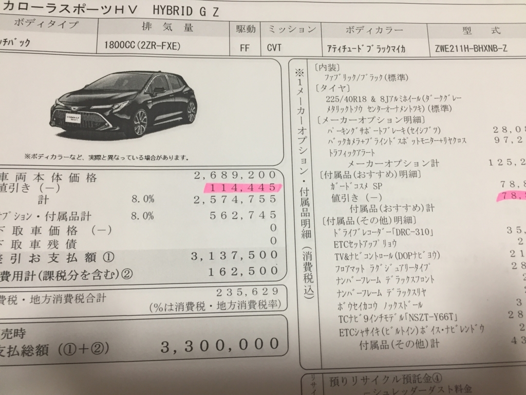 トヨタ カローラスポーツ見積もり取得 Mmarmaladesky S Diary