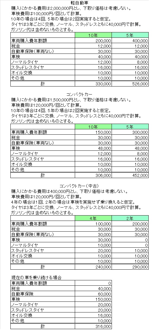 f:id:JakeKizuki:20201026214753j:plain