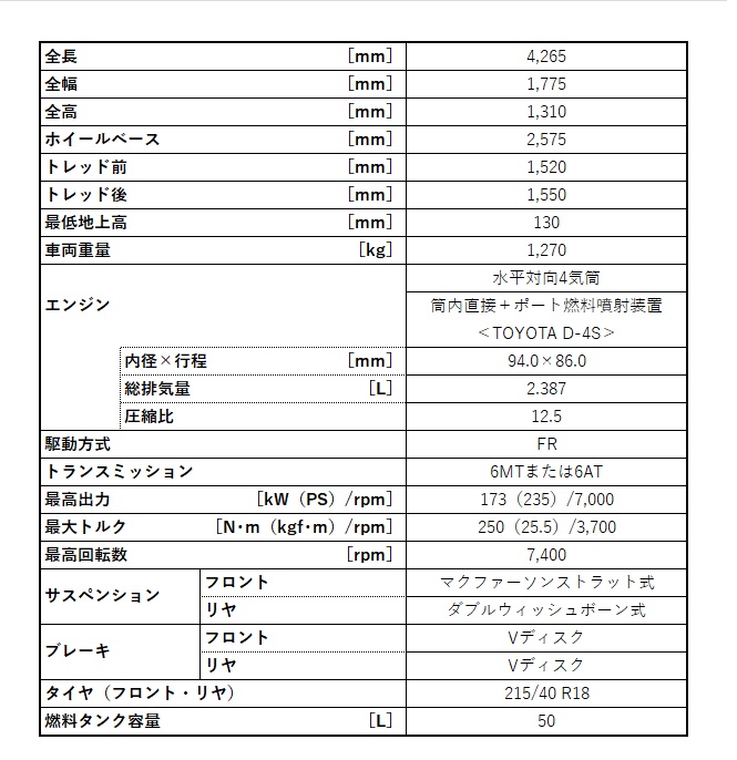 f:id:JakeKizuki:20210405205726j:plain