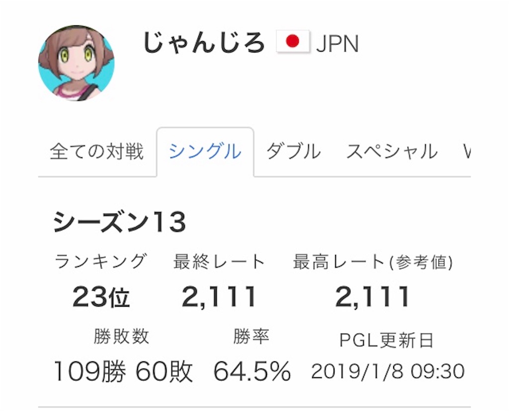 f:id:Janjiro0:20190108161026j:image