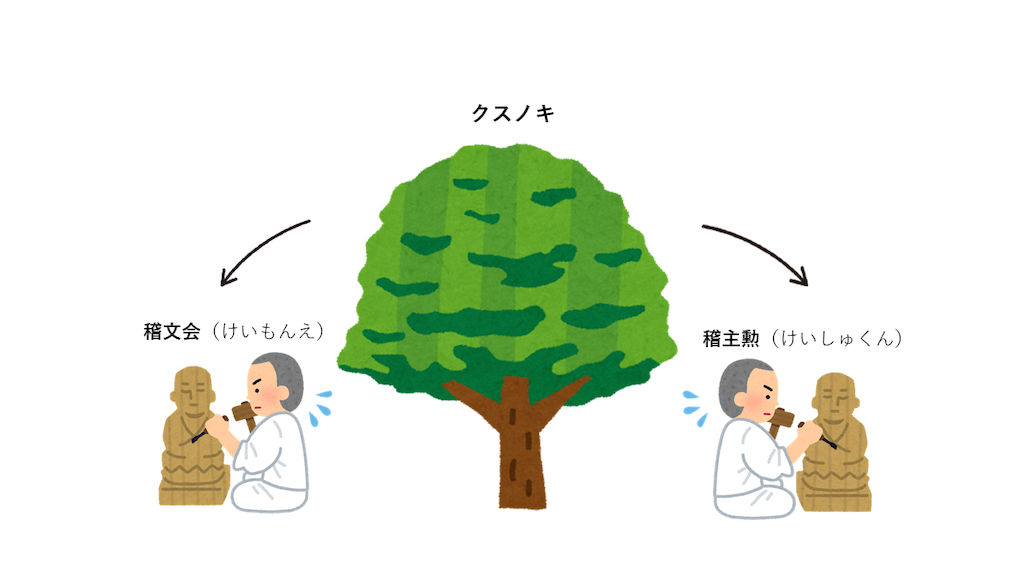 f:id:Jart:20190810231418p:image f:id:Jart:20190810231418p:image
