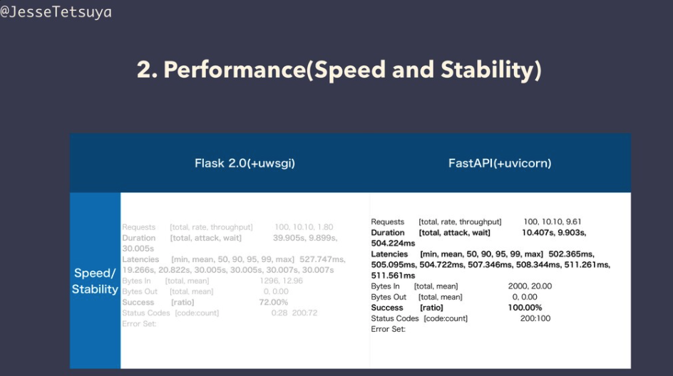 f:id:JesseTetsuya:20211102133057p:plain