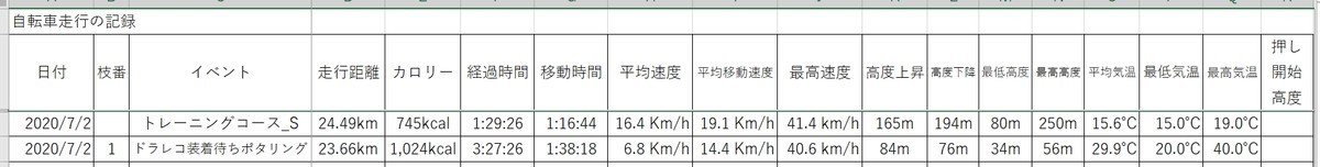 f:id:Jhon_Wells:20200704061104j:plain