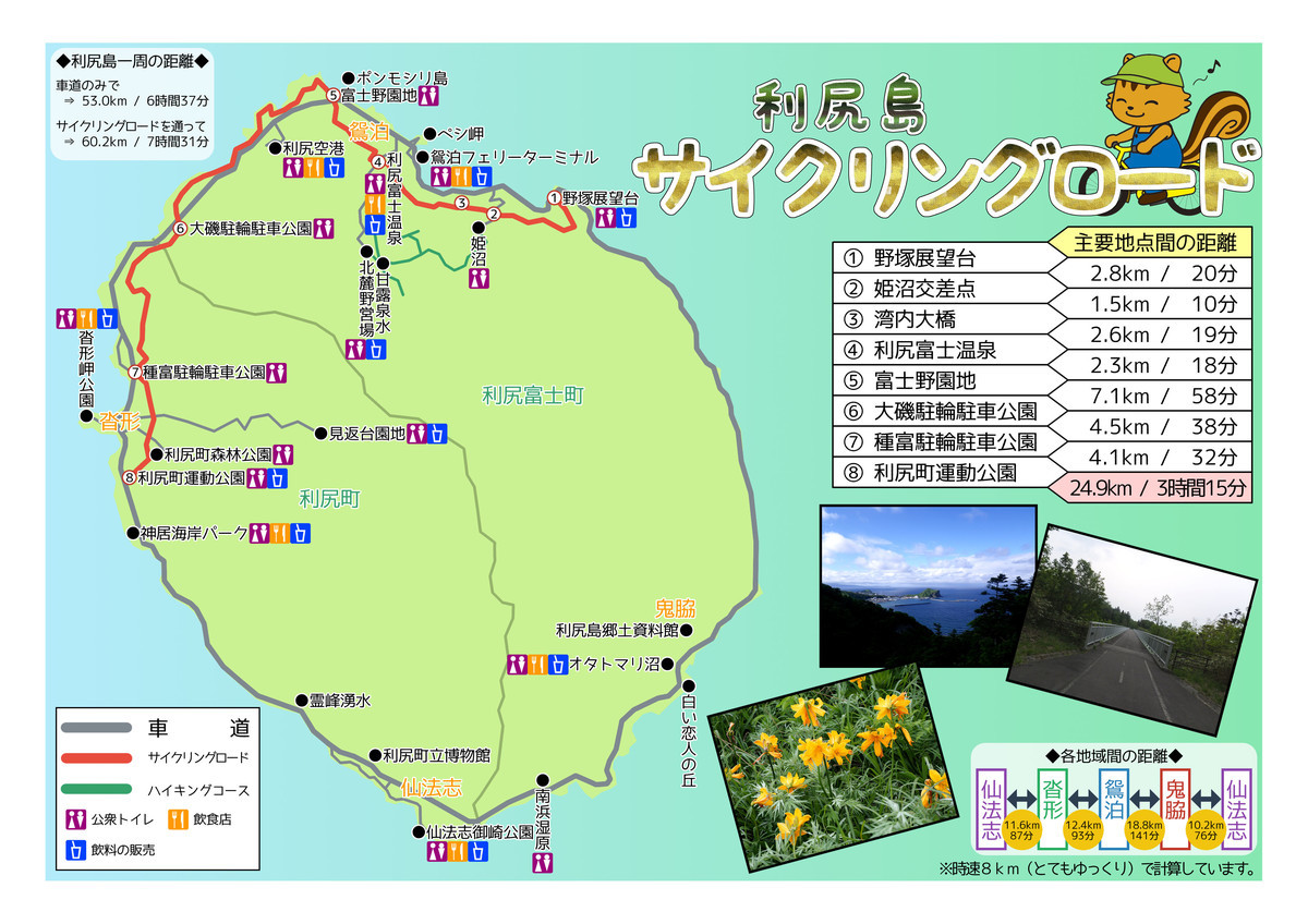 f:id:Jhon_Wells:20200830100456j:plain f:id:Jhon_Wells:20200830100456j:plain