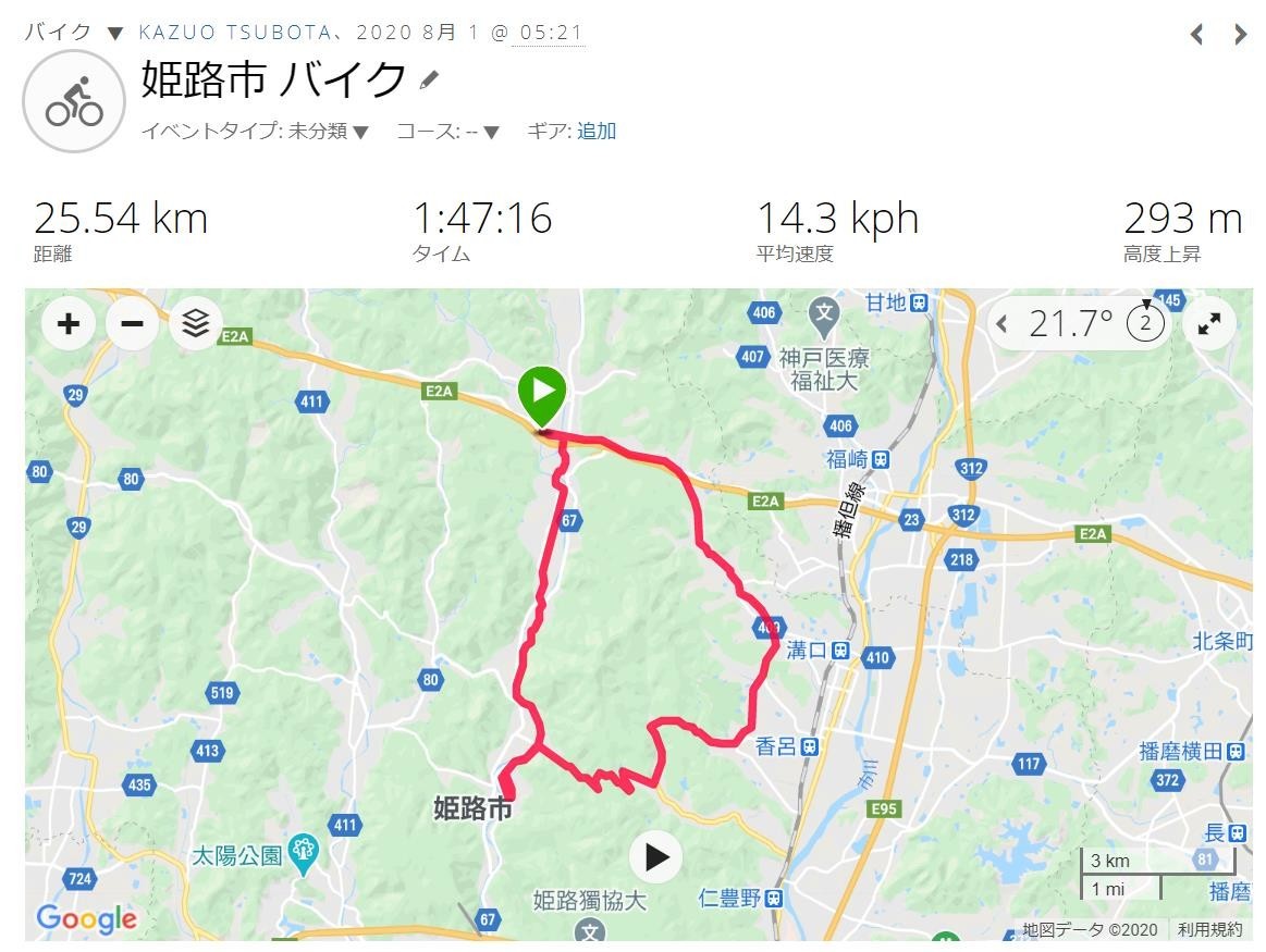 f:id:Jhon_Wells:20200908115038j:plain f:id:Jhon_Wells:20200908115038j:plain