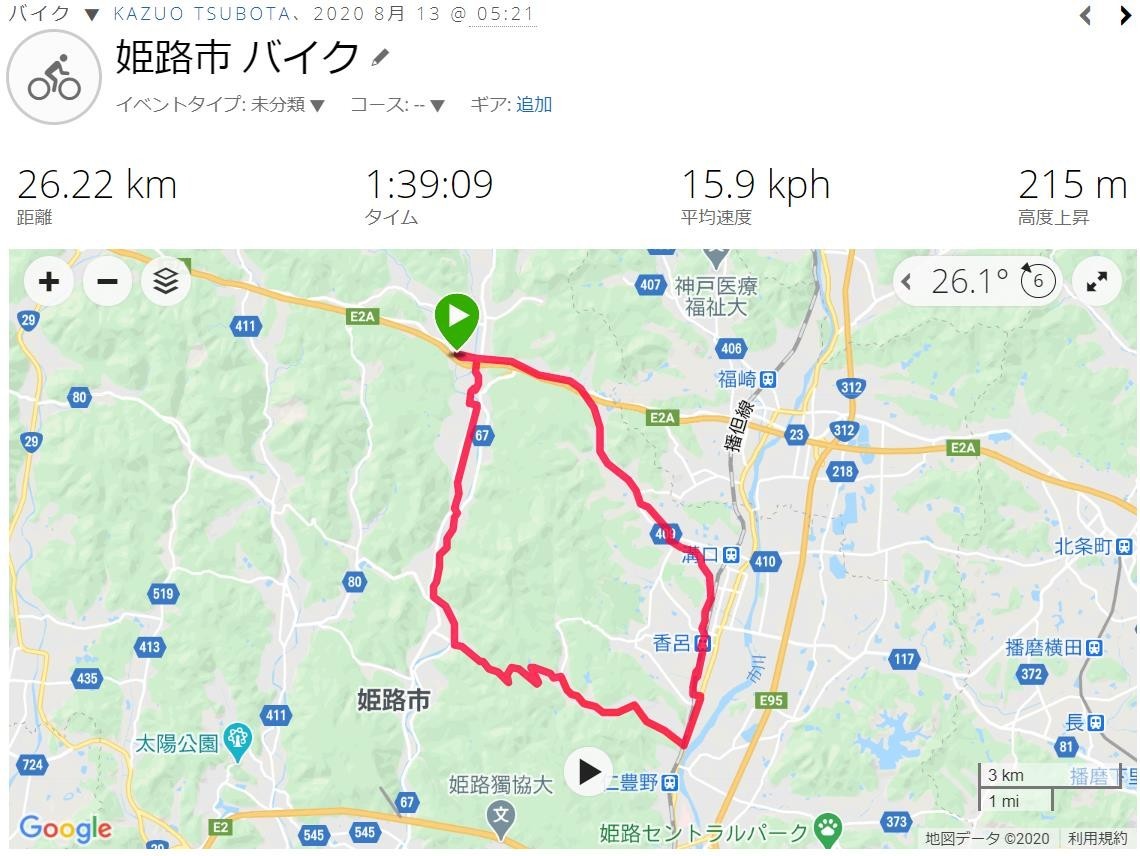 f:id:Jhon_Wells:20200908120717j:plain f:id:Jhon_Wells:20200908120717j:plain