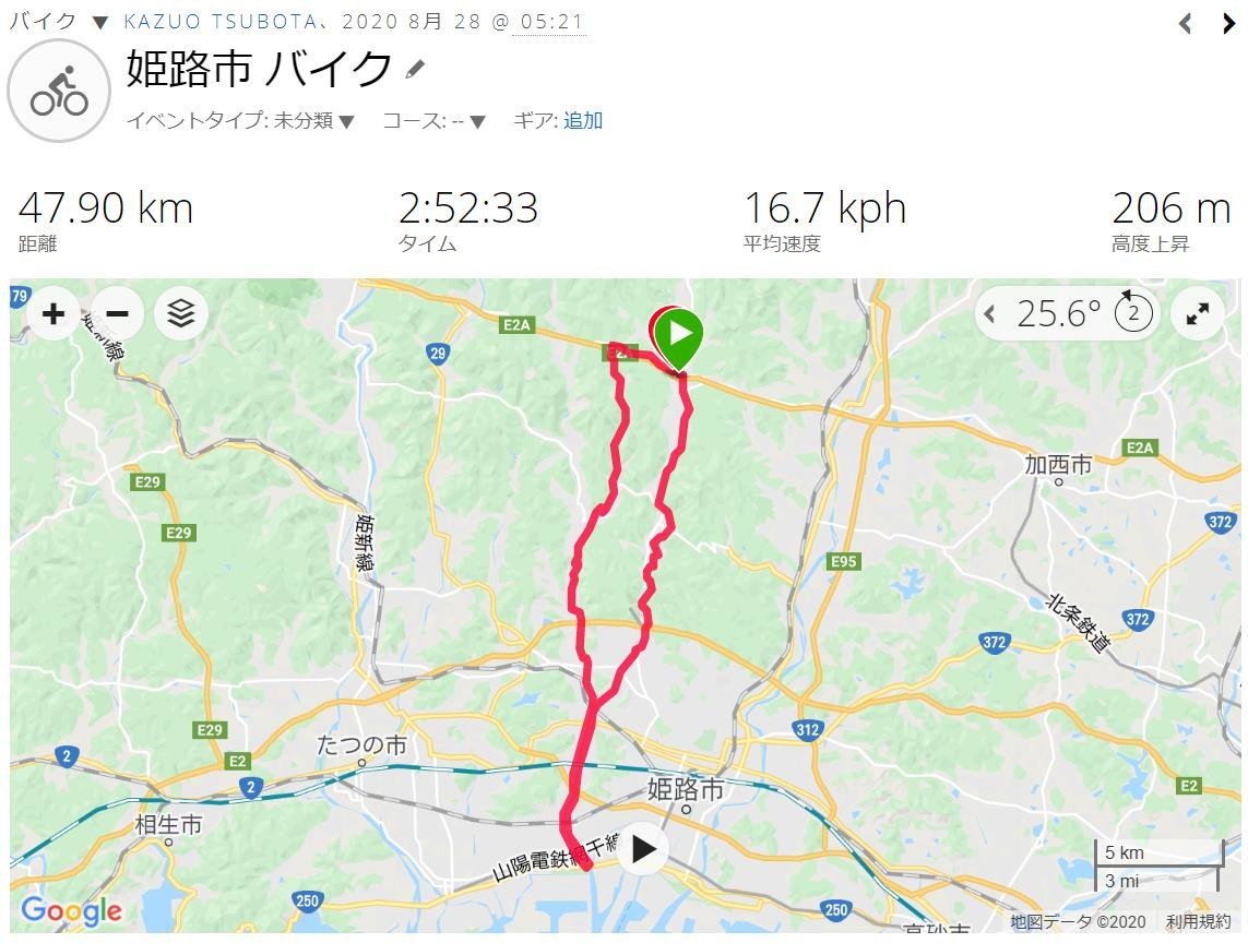 f:id:Jhon_Wells:20200908121325j:plain f:id:Jhon_Wells:20200908121325j:plain