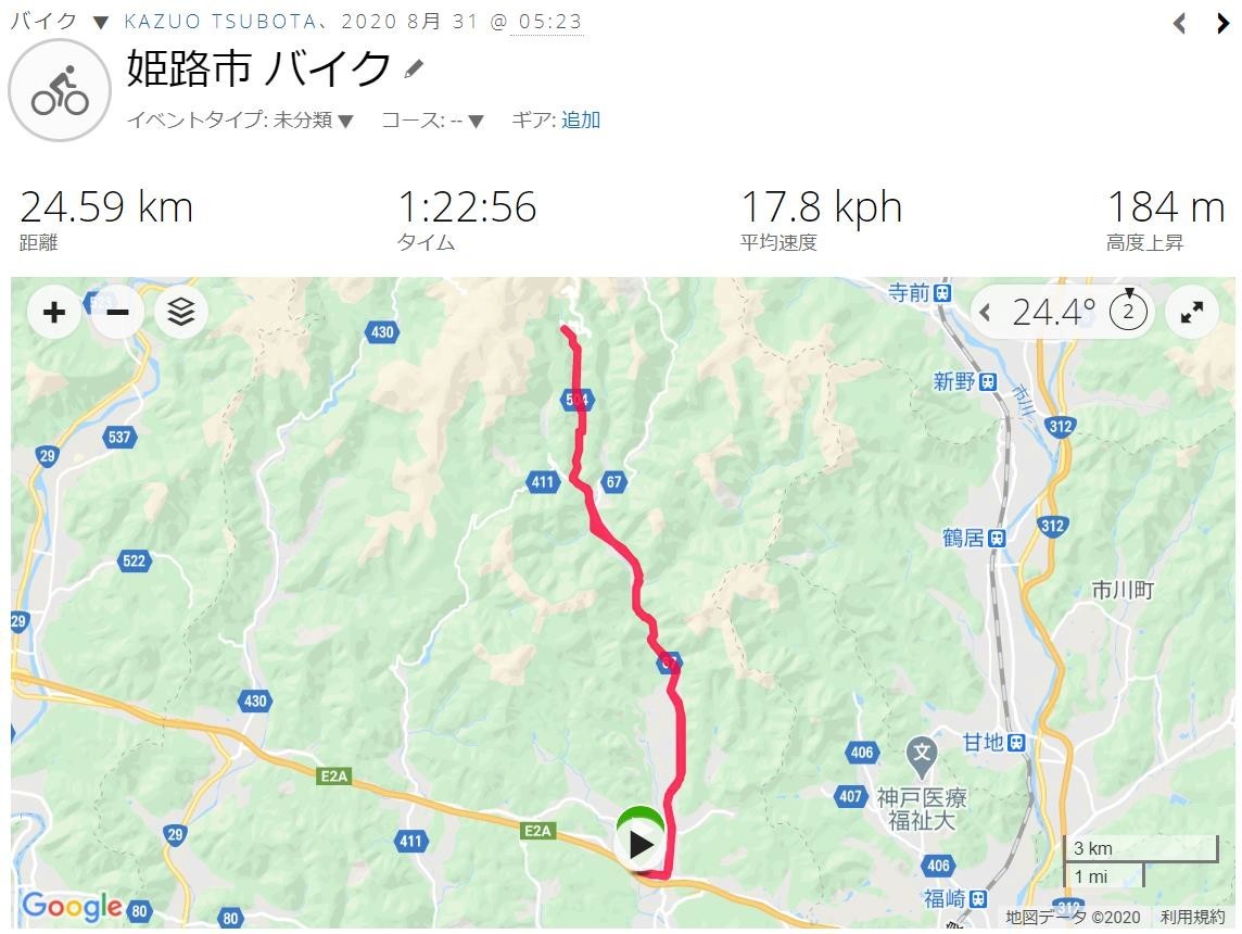 f:id:Jhon_Wells:20200908121442j:plain f:id:Jhon_Wells:20200908121442j:plain