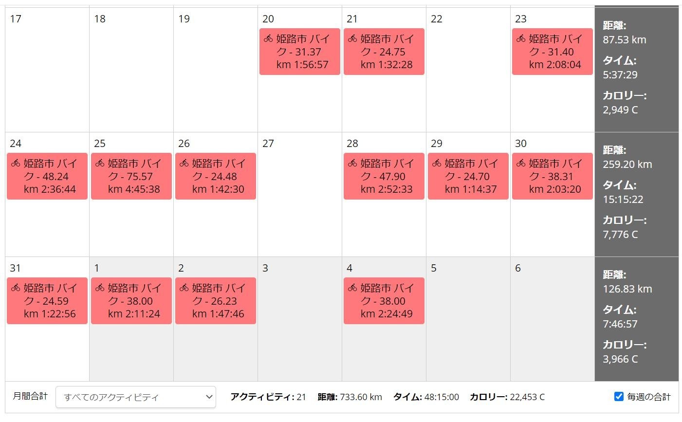 f:id:Jhon_Wells:20200908121527j:plain f:id:Jhon_Wells:20200908121527j:plain