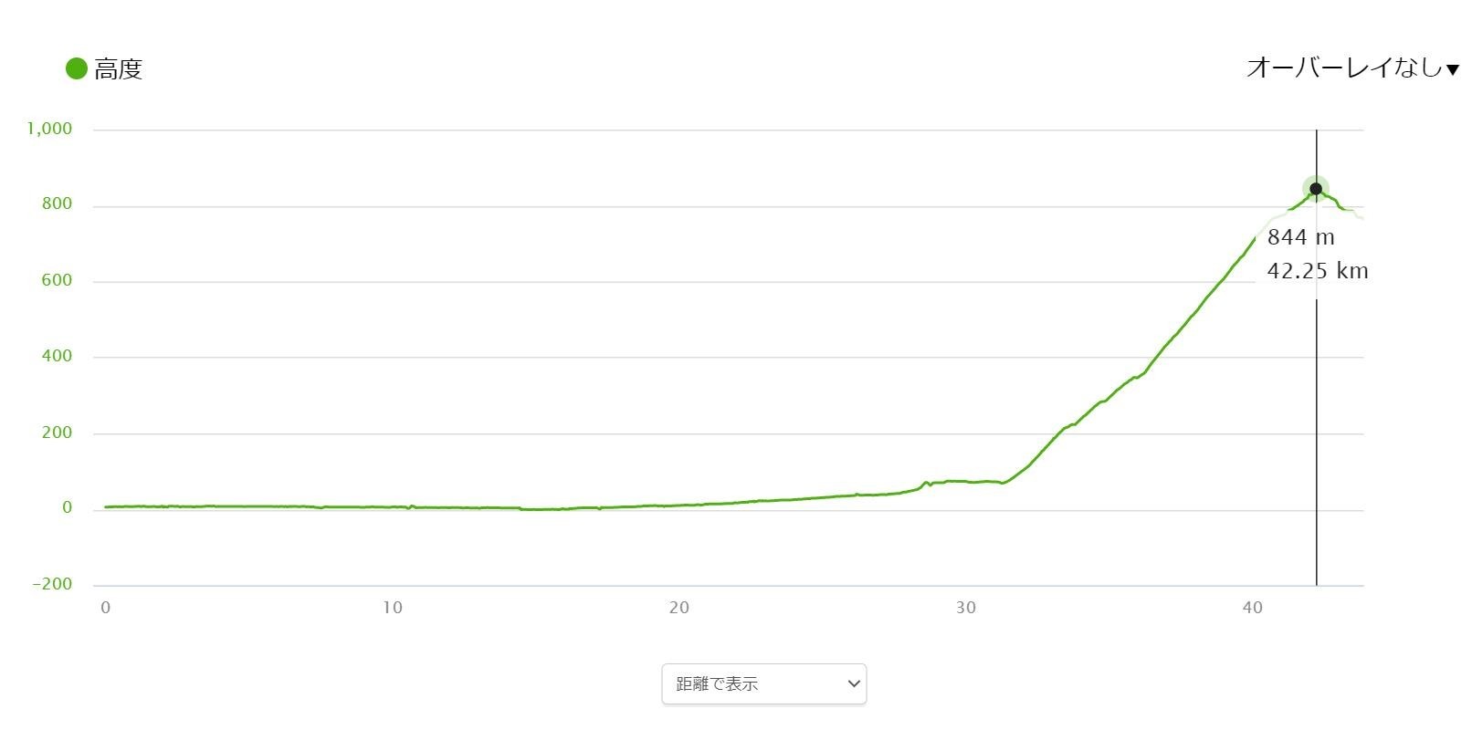 f:id:Jhon_Wells:20210312213350j:plain