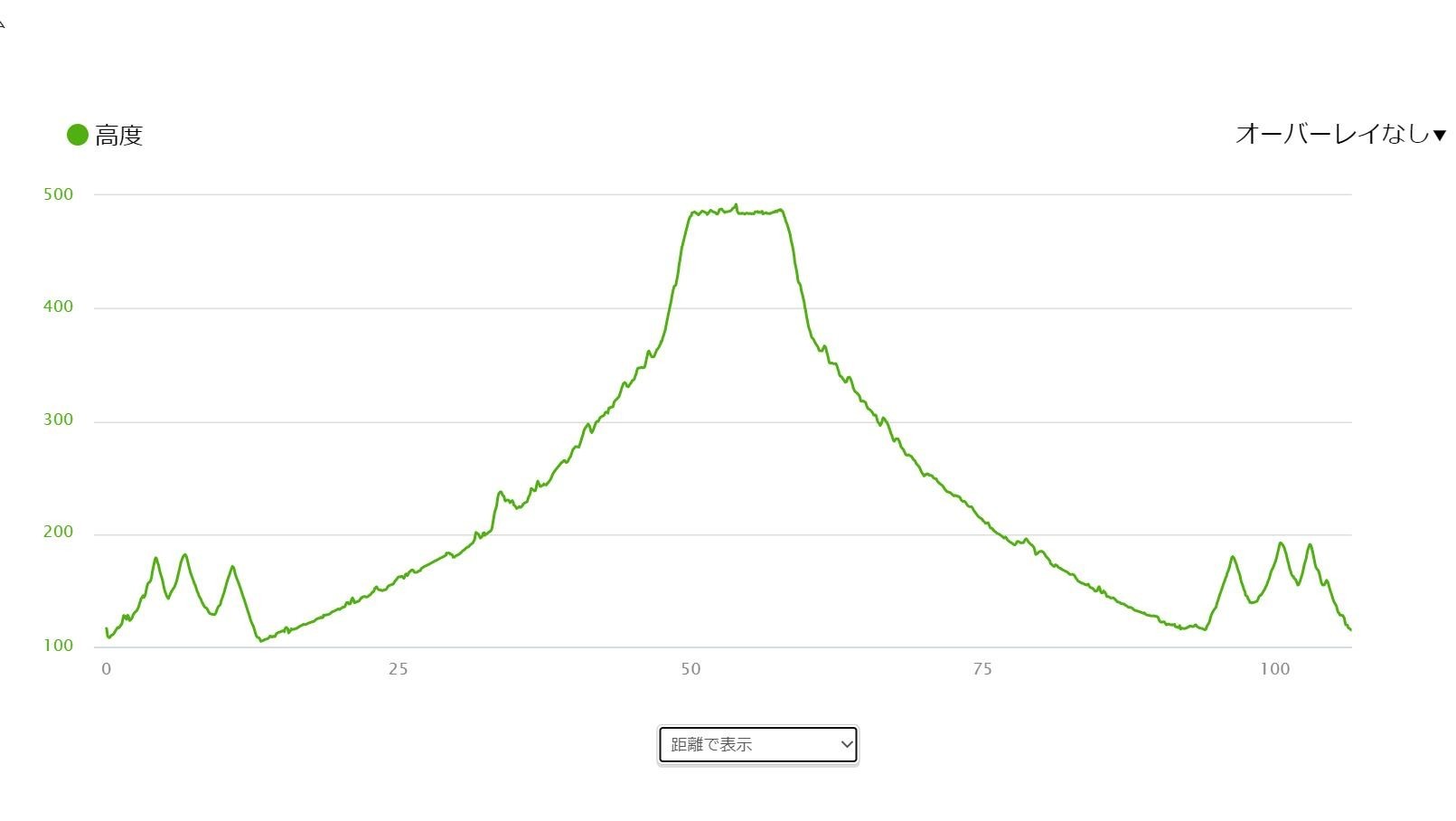 f:id:Jhon_Wells:20210616182613j:plain