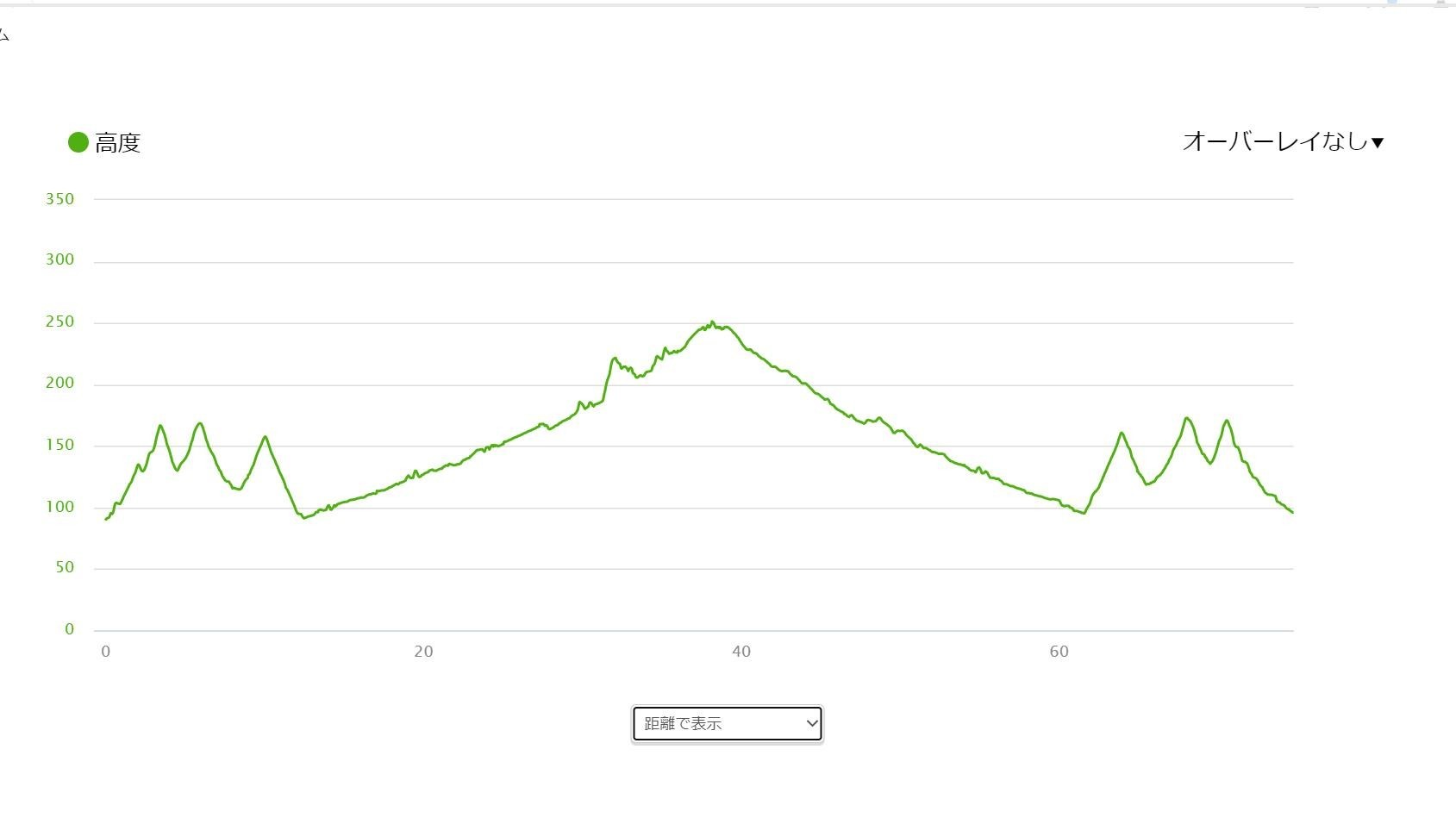 f:id:Jhon_Wells:20210718190659j:plain