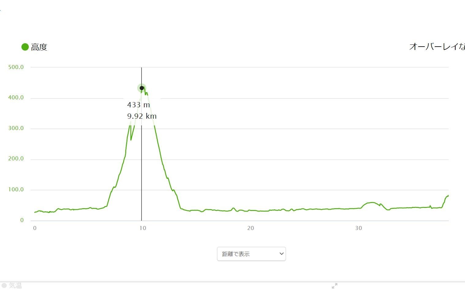 f:id:Jhon_Wells:20220304150426j:plain