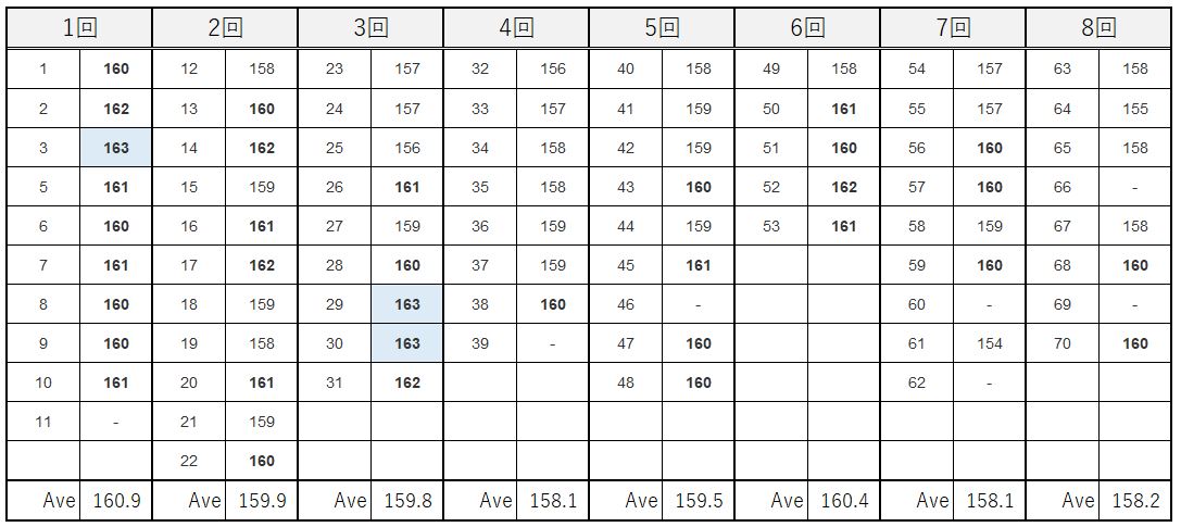 f:id:Ji-ji2021:20220403202823j:plain