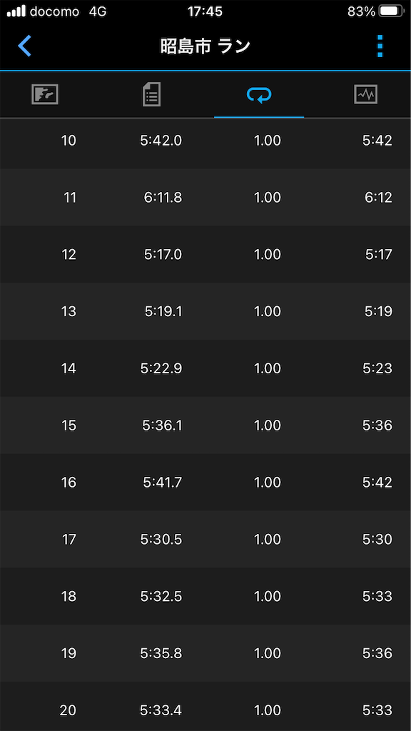 f:id:JiguroRunner:20230107181138p:image f:id:JiguroRunner:20230107181138p:image