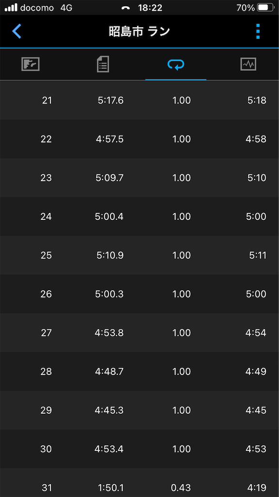 f:id:JiguroRunner:20230107182247p:image f:id:JiguroRunner:20230107182247p:image