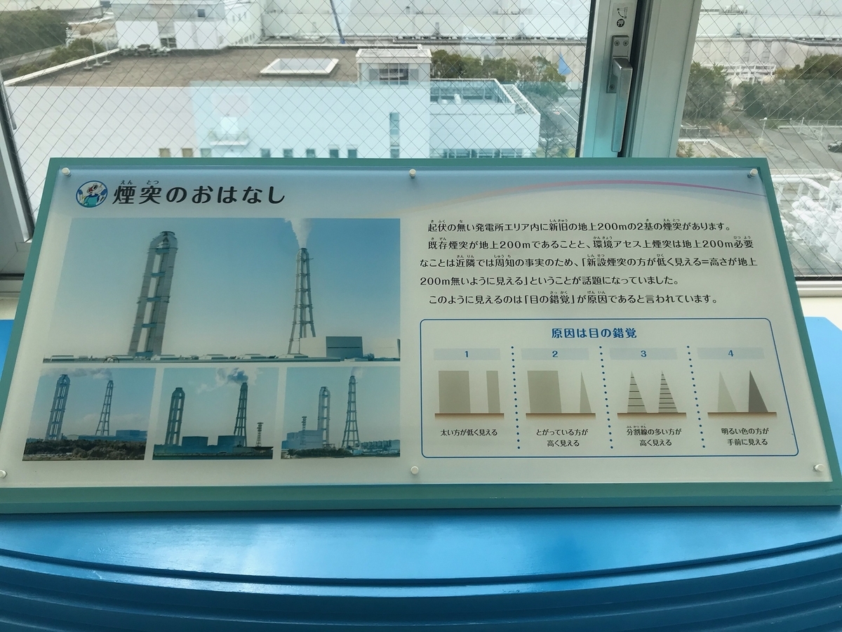 越川 川越電力館テラ46 - みんなの笑顔が三重（みえ）てくる
