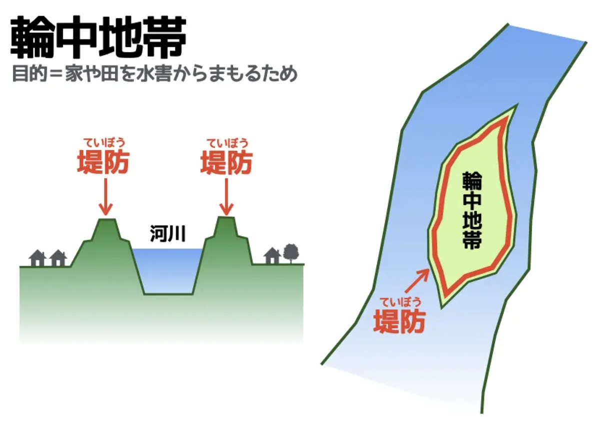当時のメディア報道・掲載写真