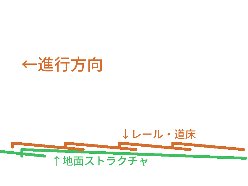 f:id:Jimba:20180526195749p:plain