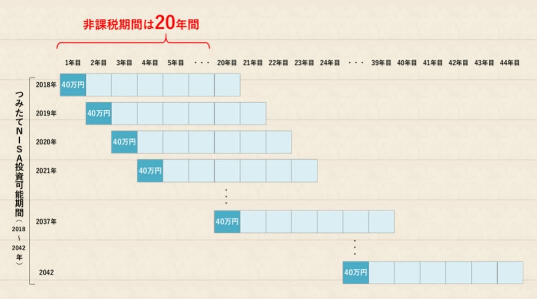 f:id:Jimger:20211230092731p:plain