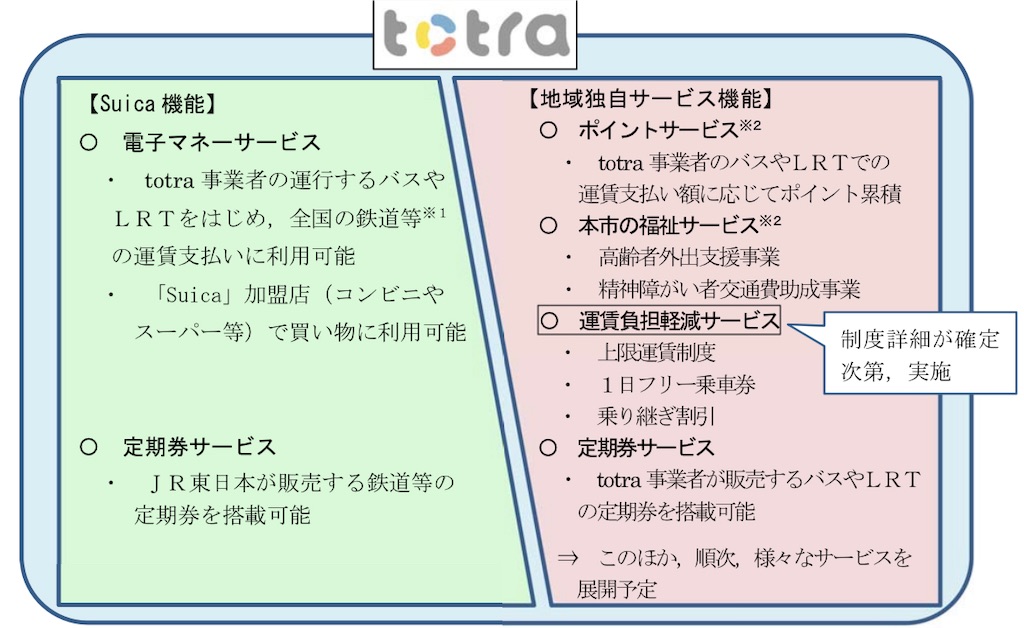 f:id:Jinnorimono:20220306105940j:image f:id:Jinnorimono:20220306105940j:image