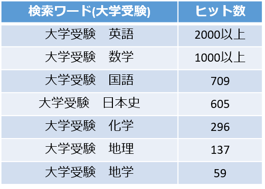 f:id:Jinsei_finisher:20181118194923p:plain f:id:Jinsei_finisher:20181118194923p:plain