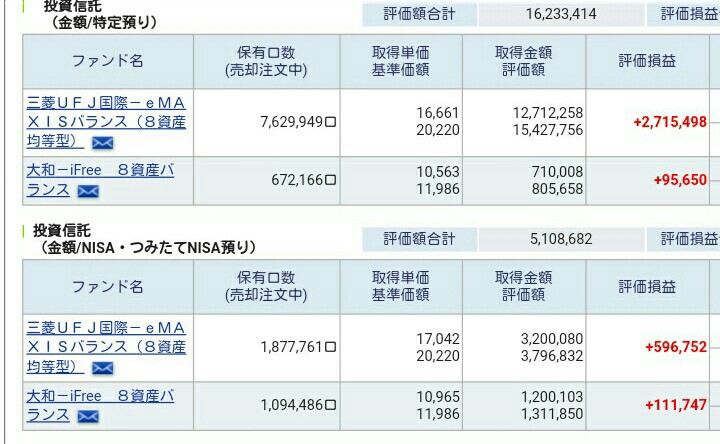 f:id:Jinseiyoyoyo:20180121011728j:plain f:id:Jinseiyoyoyo:20180121011728j:plain