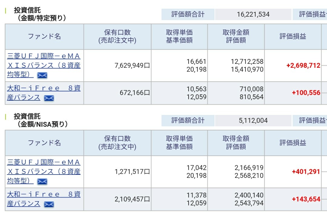 f:id:Jinseiyoyoyo:20190413000856j:plain f:id:Jinseiyoyoyo:20190413000856j:plain
