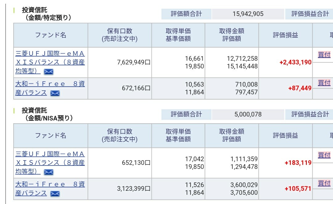 f:id:Jinseiyoyoyo:20190901040946j:plain f:id:Jinseiyoyoyo:20190901040946j:plain