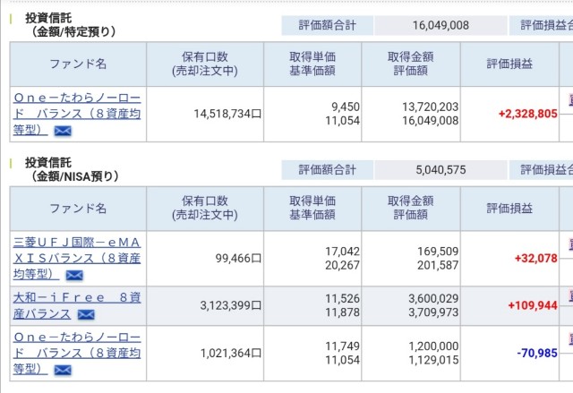 f:id:Jinseiyoyoyo:20200913050659j:image