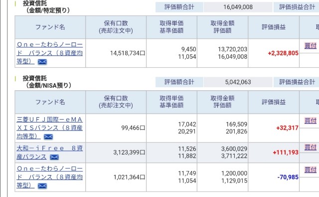f:id:Jinseiyoyoyo:20200920032519j:image f:id:Jinseiyoyoyo:20200920032519j:image