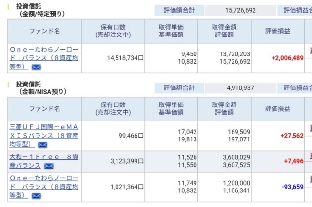 f:id:Jinseiyoyoyo:20201101065146j:image