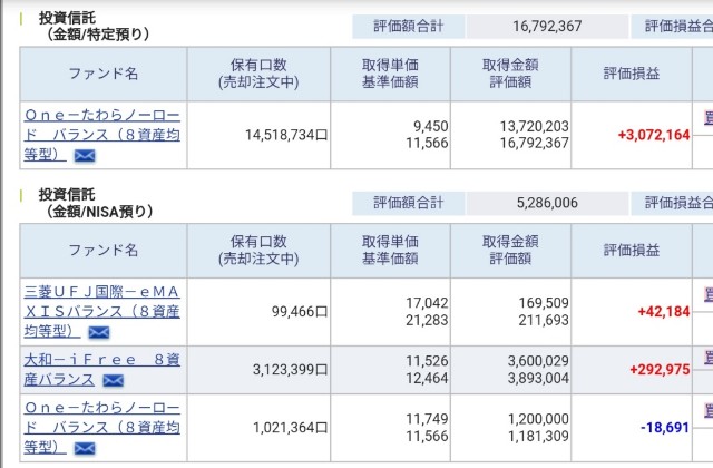 f:id:Jinseiyoyoyo:20201205183555j:image