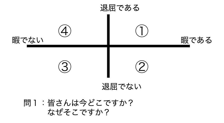 f:id:Jinya_1224:20200524143242p:plain f:id:Jinya_1224:20200524143242p:plain