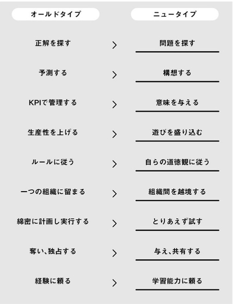 f:id:Jinya_1224:20200927234417j:image f:id:Jinya_1224:20200927234417j:image