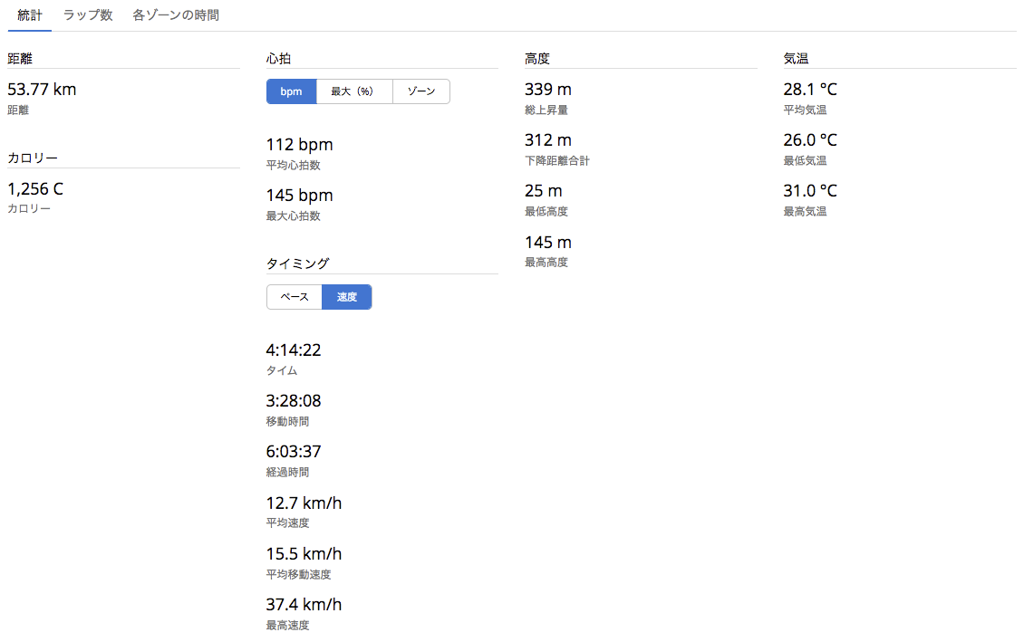 f:id:Jitensha:20211006000337p:plain