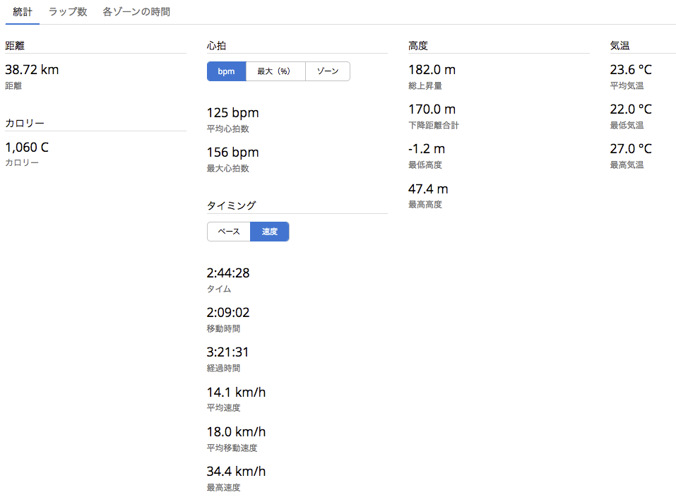 f:id:Jitensha:20211103203034p:plain