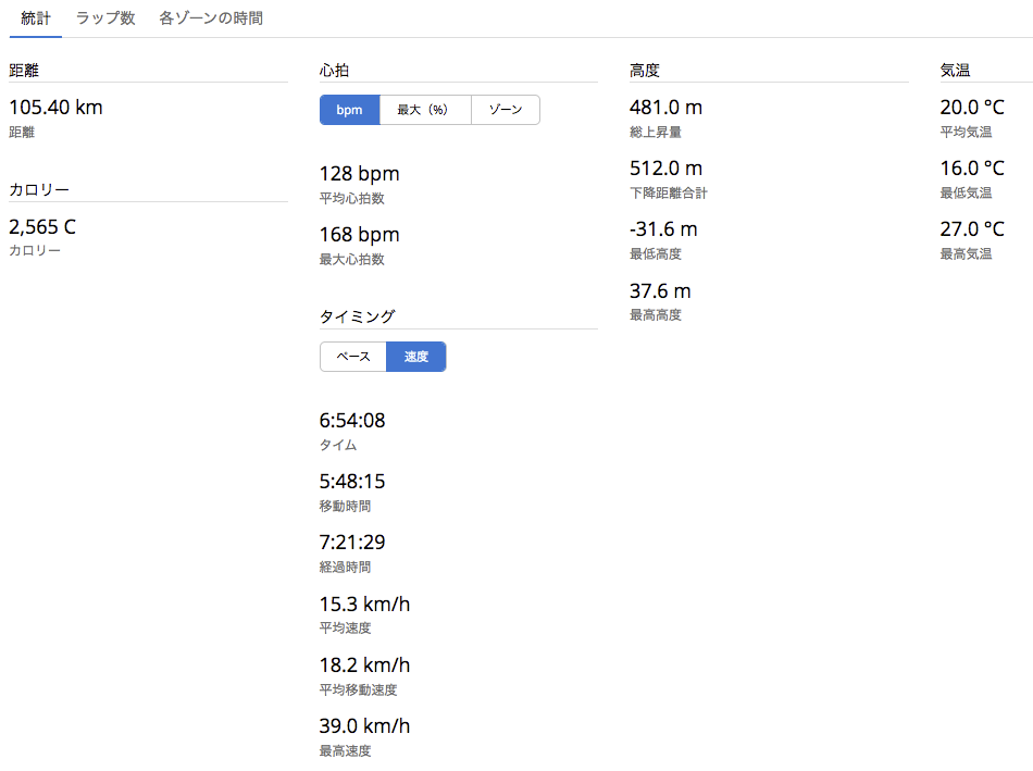 f:id:Jitensha:20211123183937p:plain