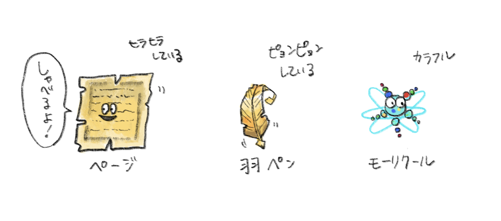 f:id:JnuiP:20190217202124j:plain