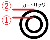 f:id:Jo-Bitaki:20191111161639p:plain:h200 f:id:Jo-Bitaki:20191111161639p:plain:h200