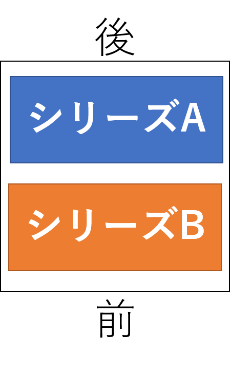 f:id:Jo-Bitaki:20191229225116p:plain:w300 f:id:Jo-Bitaki:20191229225116p:plain:w300