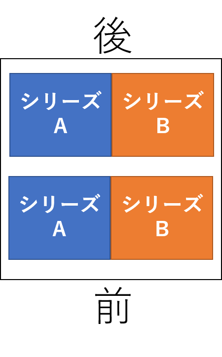f:id:Jo-Bitaki:20191229225119p:plain:w300 f:id:Jo-Bitaki:20191229225119p:plain:w300