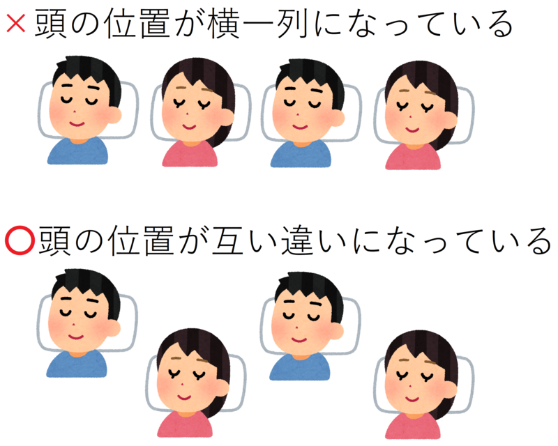 f:id:Jo-Bitaki:20200326075801p:plain:w500 f:id:Jo-Bitaki:20200326075801p:plain:w500